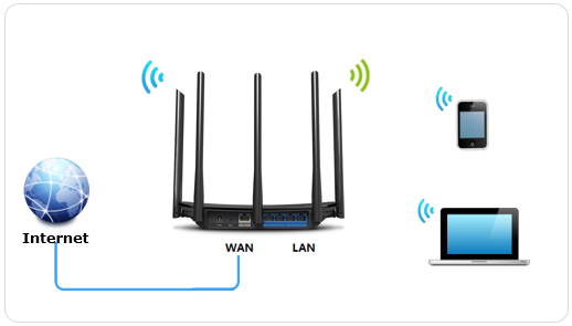 tp-link路由器登录入口tplogin.cn app登录
